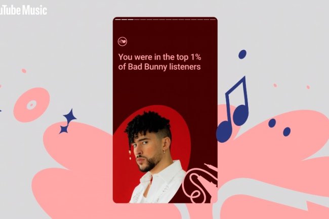 YouTube Music dan Kemitraan dengan Festival Musik