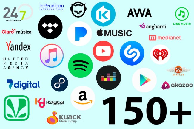 Bagaimana Perusahaan Musik Digital Mengelola Hak Cipta?