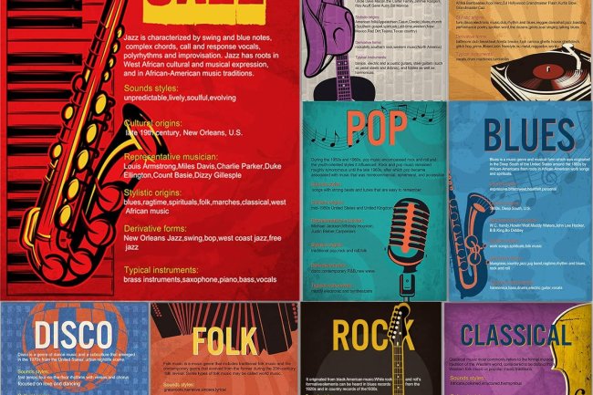 Record Label EDM yang Mendominasi Panggung Festival Dunia