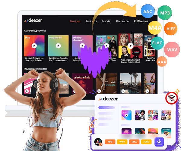 Deezer HiFi: Masa Depan Audio Lossless